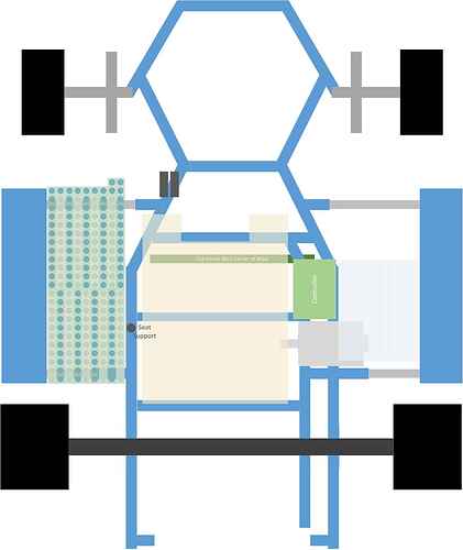 20200525_Kart_Layout