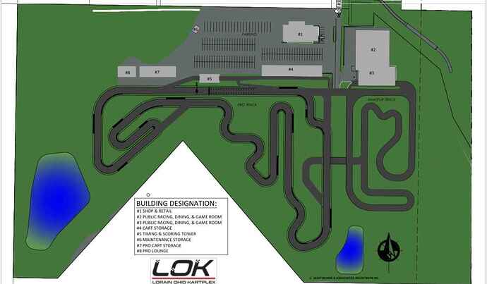 lok track
